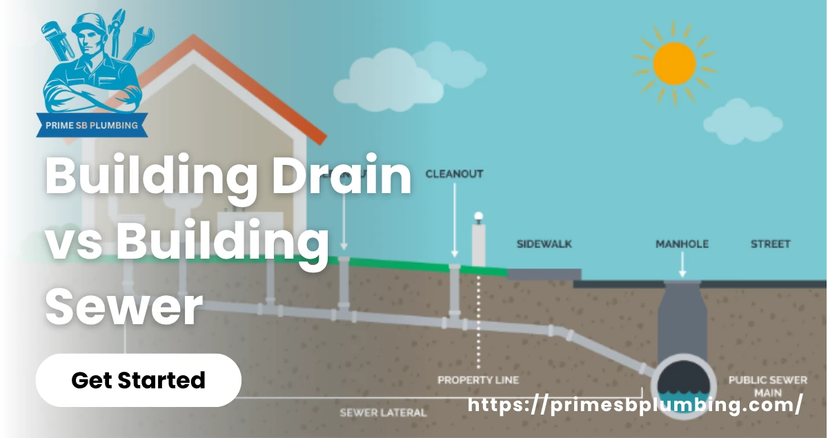 building drain vs building sewer
